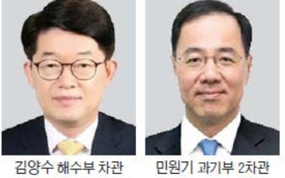 차관급 6명 인사… 환경부 차관 박천규·해수부 차관 김양수·통계청장 강신욱