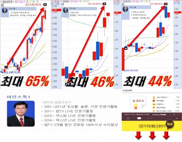 주도주 찾고싶다면