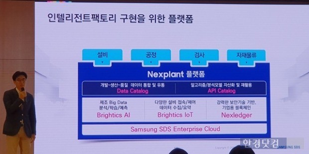 삼성표 첨단ICT기술 녹아든 '인텔리전트팩토리' 사업화한다