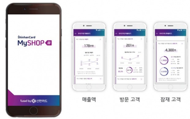 신한카드, 소상공인 마케팅 지원