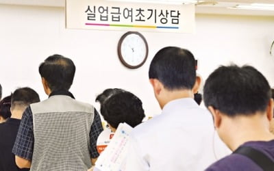 최저임금 인상으로 일자리 오히려 줄어… 저소득·고소득층간 소득격차도 더 커져