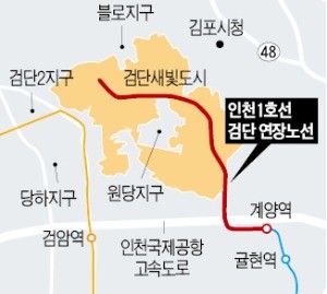 인천 1호선 검단 연장 사업 '본궤도'