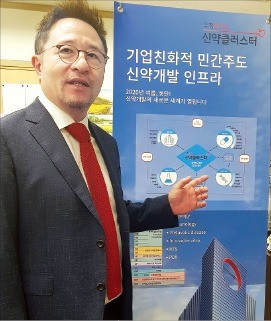 천병년 우정바이오 대표가 오는 27일 화성시 동탄에 착공하는 신약클러스터를 소개하고 있다.  /윤상연 기자
 