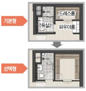 '수납공간 2배 늘린 부부침실' 신평면 선보여