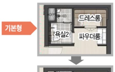 '수납공간 2배 늘린 부부침실' 신평면 선보여