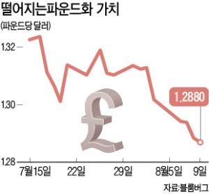 英 메이, 브렉시트 협상 결렬 준비