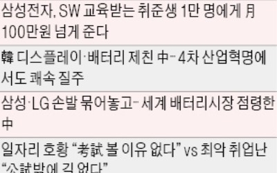 [클릭! 한경] 삼성, 취준생들에 SW 무상교육 "공짜 교육에 돈까지 지원 실화냐?"