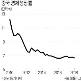 [한상춘의 국제경제읽기] 美·中 환율전쟁… 종착역은 '제2 플라자 합의'인가