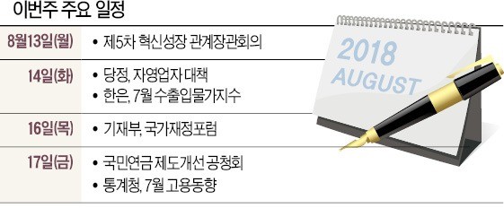 [월요전망대] 13일 한전 실적 발표… 탈원전 정책의 또 다른 시험대