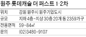 강남까지 1시간… '집들이' 문화행사 풍성