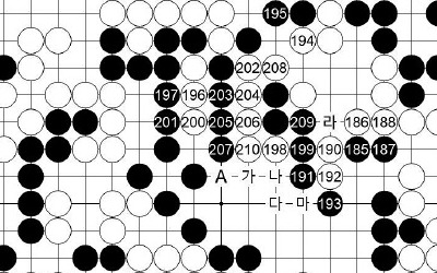 [제23기 하림배 여자국수전] 黑 중앙에 날벼락