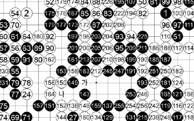 [제23기 하림배 여자국수전] 도은교 본선 진출