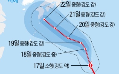 한풀 꺾인 폭염… 주말 내내 "선선해요"