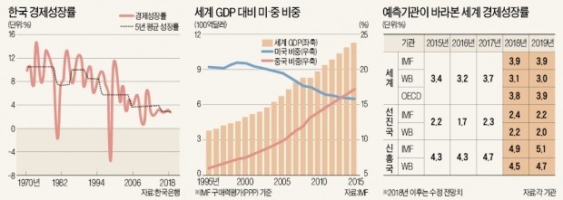 [뉴스의 맥] 급증하는 GBK, 우량주 사서 '루비콘 기질' 발휘해야