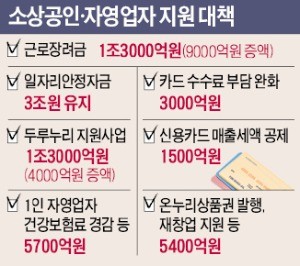 카지노 잭팟 금액