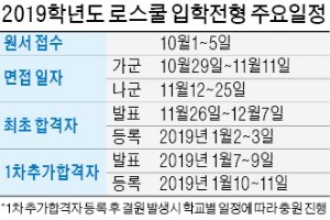 [Law & Biz] 로스쿨 입시 10월1일부터 스타트