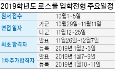 [Law & Biz] 로스쿨 입시 10월1일부터 스타트