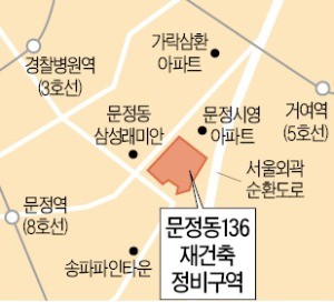 '문정동136' 재건축 부담금 내주 통보