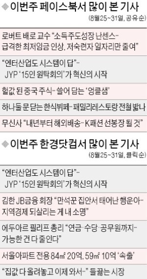 [클릭! 한경] JYP '15인 원탁회의'가 혁신의 시작… "작곡가 그룹이 역시 핵심 동력이네"