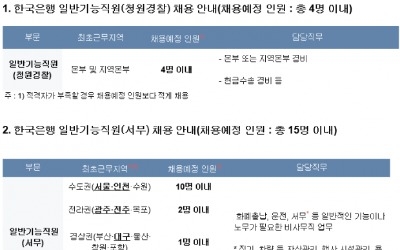 한국은행, 일반기능직 19명 채용… 9일까지 원서접수