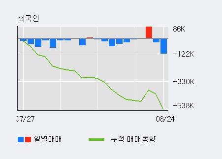 [한경로보뉴스] '한미반도체' 5% 이상 상승, 전일 기관 대량 순매수