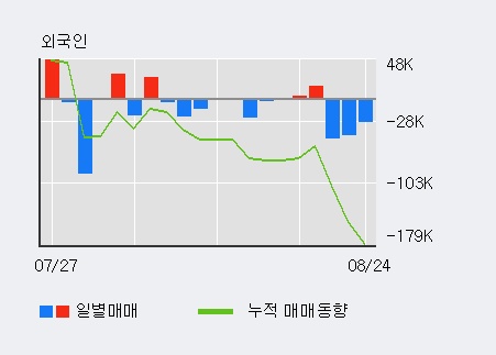 [한경로보뉴스] '루미마이크로' 10% 이상 상승, 주가 20일 이평선 상회, 단기·중기 이평선 역배열