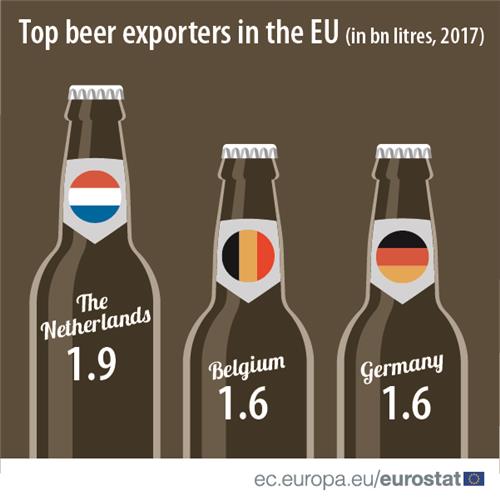 주변에 유럽 맥주 많다 했더니… 한국 작년 EU 맥주 4대 수출시장
