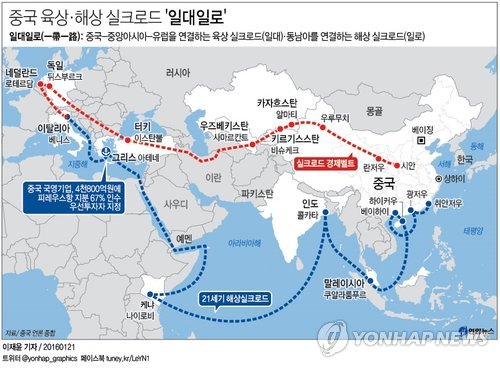 美, 中'일대일로' 참여국에 IMF 지원 차단…"8개국 부채 수렁"