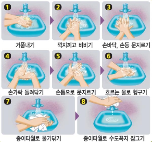 식중독 8월 최다 발생… "손씻기로 70% 예방한다"