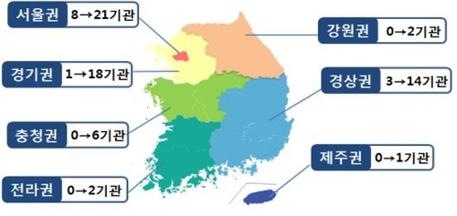 중환자실 서비스 개선 양상… '1등급' 12개→64개 증가