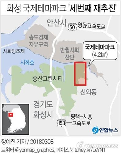 한국판 '유니버설 스튜디오' 조성사업 다시 불댕긴다