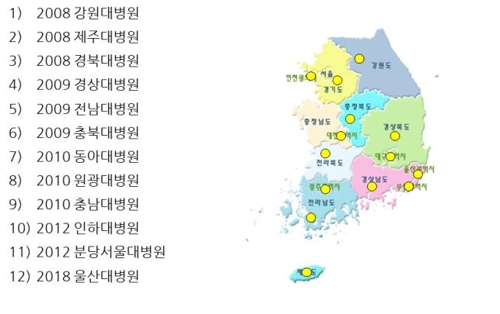 "권역심뇌혈관질환센터 지원 줄어 안전망 공백 우려"