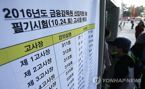 '꿈의 직장' 금융공기업·은행, 2700여명에 채용문 연다