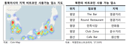 산은 "북한 가상화폐 개발 시도… '모네타' 채굴 노력"