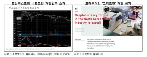 산은 "북한 가상화폐 개발 시도… '모네타' 채굴 노력"