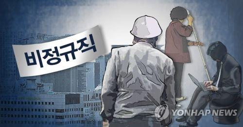 비정규직 통계서 '시간제 정규직' 솎아낸다… 규모 감소할 듯