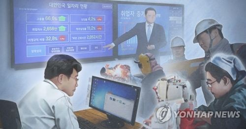 [얼어붙은일자리] 고졸·기능직은 급감… 대졸·관리자만 '껑충'