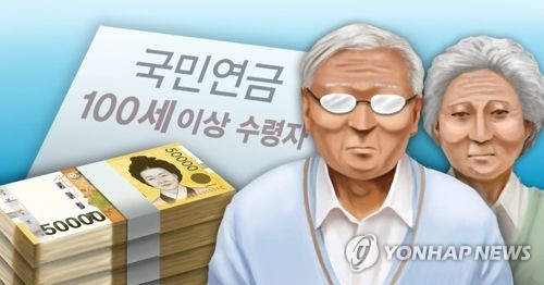 "국민연금 고갈 3∼4년 빨라진다"… 보험료 인상설 '솔솔'