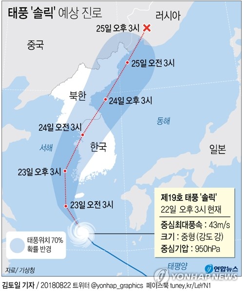 '태풍 북상' 경찰, 비상근무체제 돌입… 재난상황실 운영