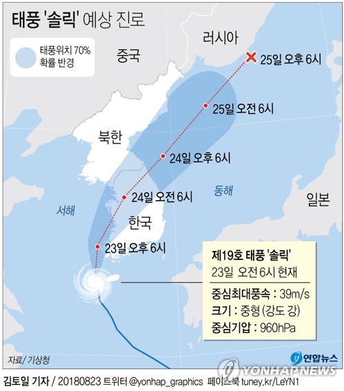 [태풍 비상] 대비 이렇게… "창문 테이프 'X자'보단 창틀에 부착"