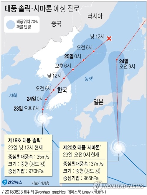 [태풍 비상] 주요 대기업, '솔릭 비상' 태세… 재택근무 권유도