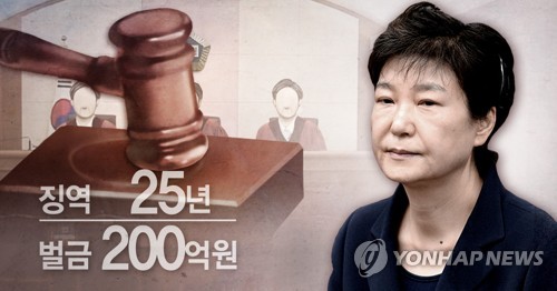 '40년 지기' 박근혜·최순실 같은 날 2심 선고… 도합 45년