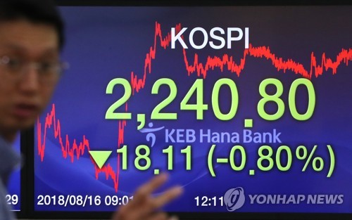 삼성증권, 올해 코스피 전망치 상단 '2,800→2,580'