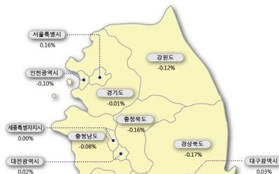 휴가철 무색한 서울 아파트값, 3주 연속 상승폭 확대