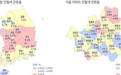 6월 주택 전월세전환율 6.3%…전월 대비 소폭 하락