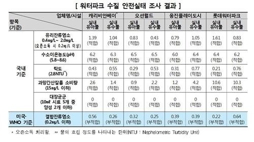 사진=연합뉴스