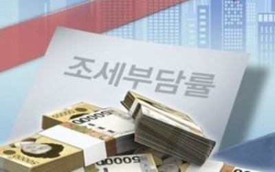 '세수만 호황'… 상반기 세금 작년보다 19조3000억 더 걷혀