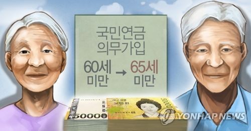 국민슬롯사이트 네임드카지노 보험료 20년만에 올린다… 슬롯사이트 네임드카지노수령도 65→68세 추진