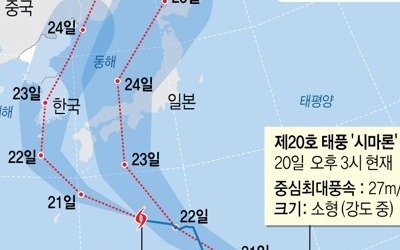 태풍 '솔릭' 한반도 관통 우려… 정부 비상체제 가동