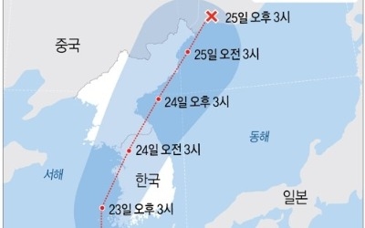 태풍 솔릭 북상… 부안해경, 안전사고 위험예보제 '주의보' 격상